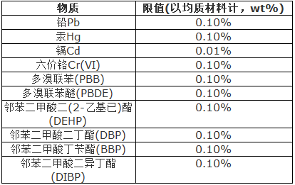 QQ截图20190729185433.png